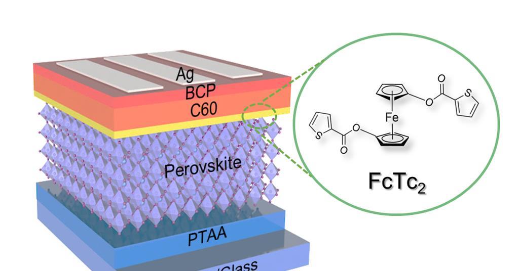 لایه پروسکایت در سلول های خورشیدی