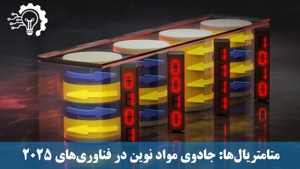 متامتریال‌ها - جادوی مواد نوین در فناوری‌های 2025