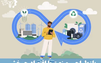 بازطراحی صنعت با اقتصاد چرخشی